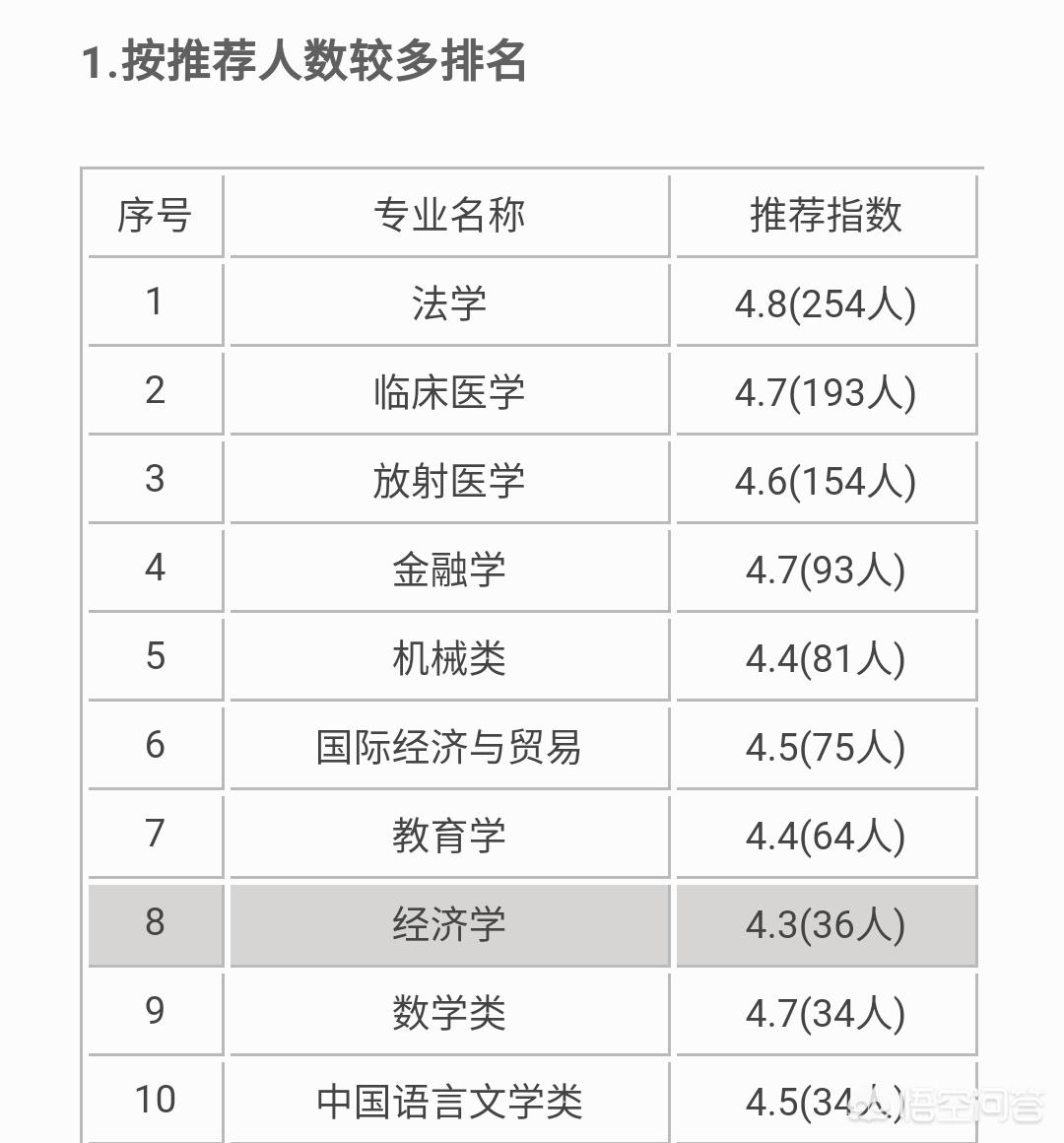 在苏州市有什么大学好 在苏州市有什么大学好