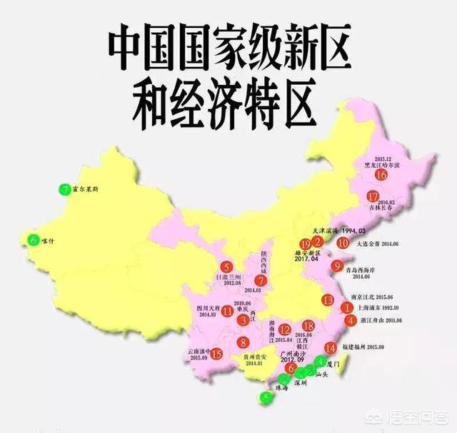 南宁市比长春市怎么样