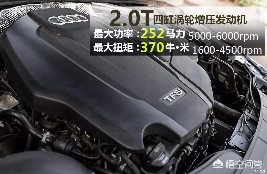 大众与奥迪