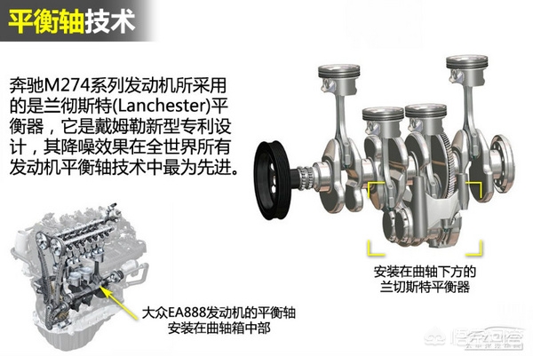 奔驰发动机是