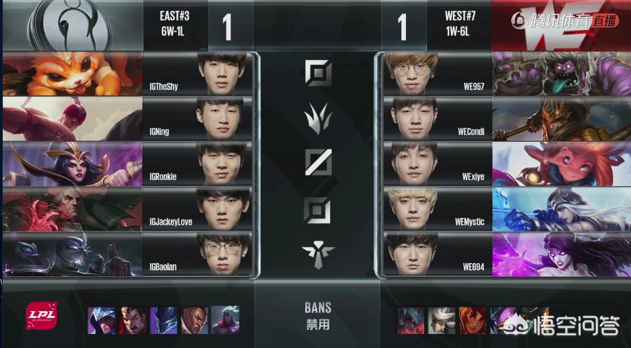 WE上单957,变捞的原因是不是跟EDG厂长一样呢?对此你怎么看?:we957 WE上单957,变捞的原因是不是跟EDG厂长一样呢?对此你怎么看?:we957