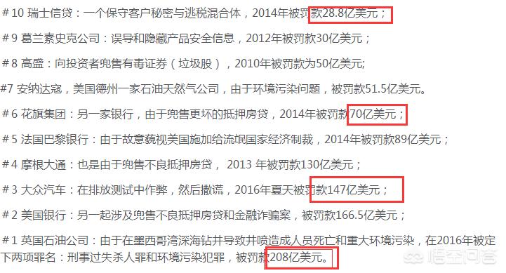 [微软区别对中国用户]面对欧洲对微软、谷歌等美企业实施严厉经济处罚，为什么美政府不加以阻拦或选择报复？