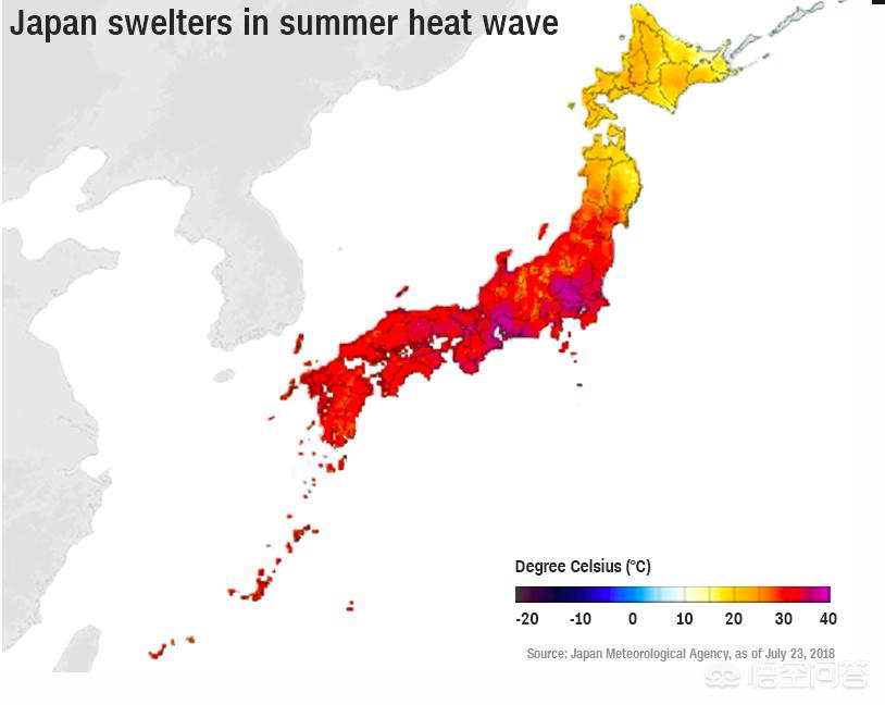 如何看待日本由于天气高温导致多人热死？：日本18人死于高温