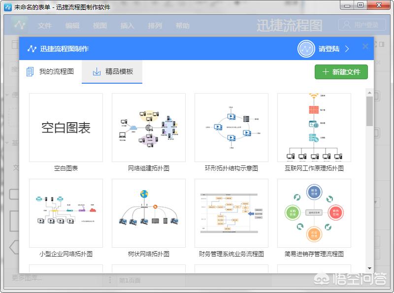 搭建网站具体流程图
