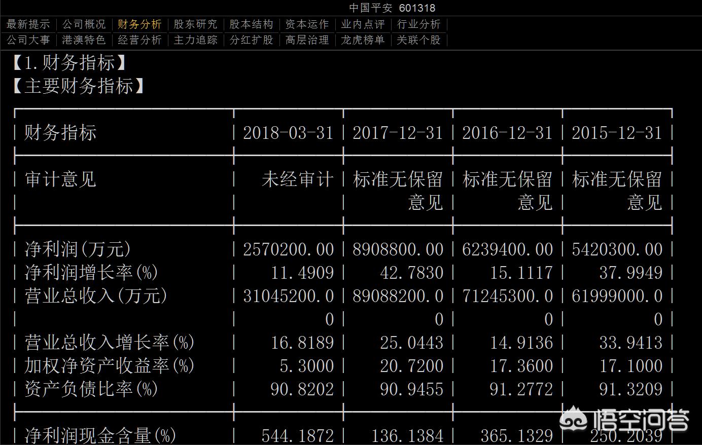 人寿公司排名保险公司，人寿公司排名保险公司有哪些