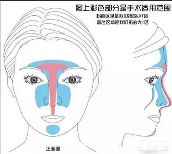 化妆皮肤黑怎么化妆技巧
