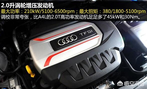 奥迪s3改装