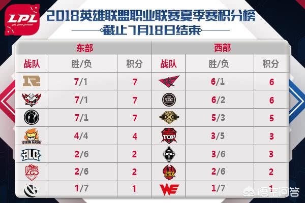 WE上单957，变捞的原因是不是跟EDG厂长一样呢？对此你怎么看？：we957