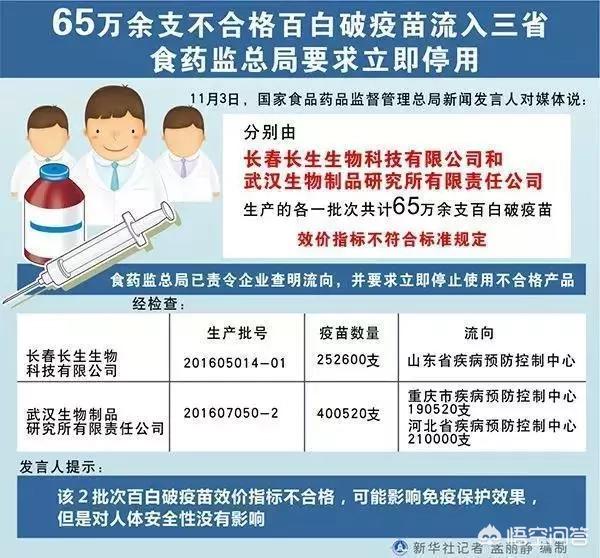 武汉市新闻曝光找什么用 武汉市新闻曝光找什么用
