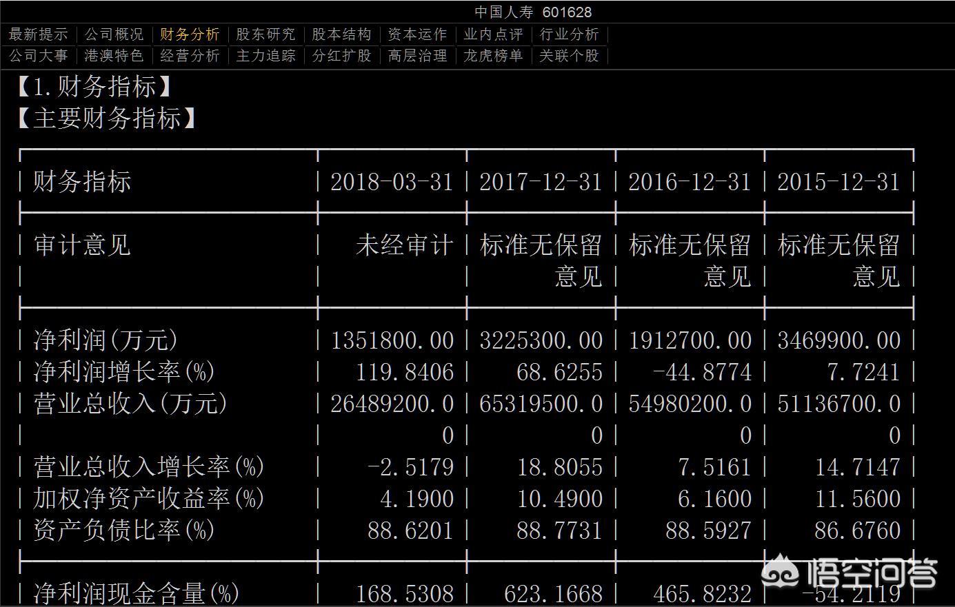 人寿公司排名保险公司，人寿公司排名保险公司有哪些