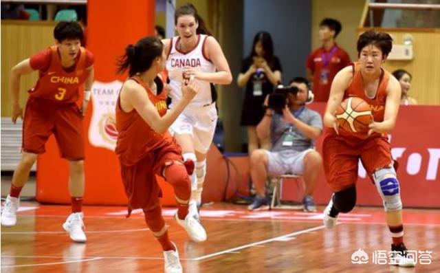 2018亚运会中国女篮的分组形势和赛程如何，她们能在亚运会上夺冠吗？