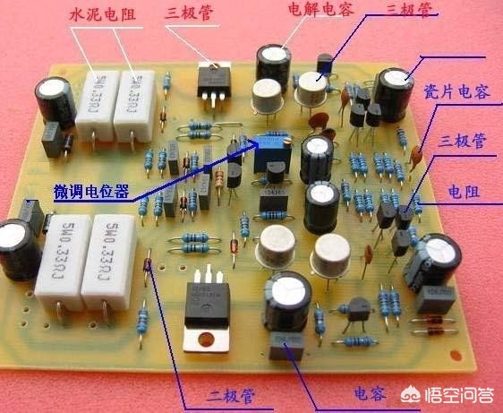 基础知识读什么书最好学，基础知识读什么书最好学