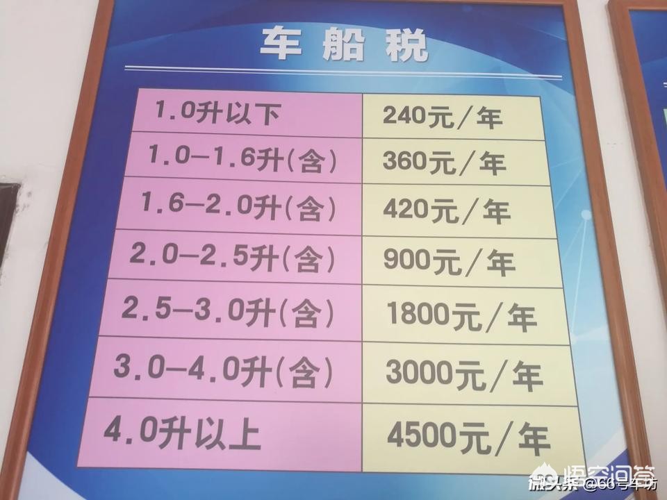 交强险在哪里买，交强险在哪里买比较好