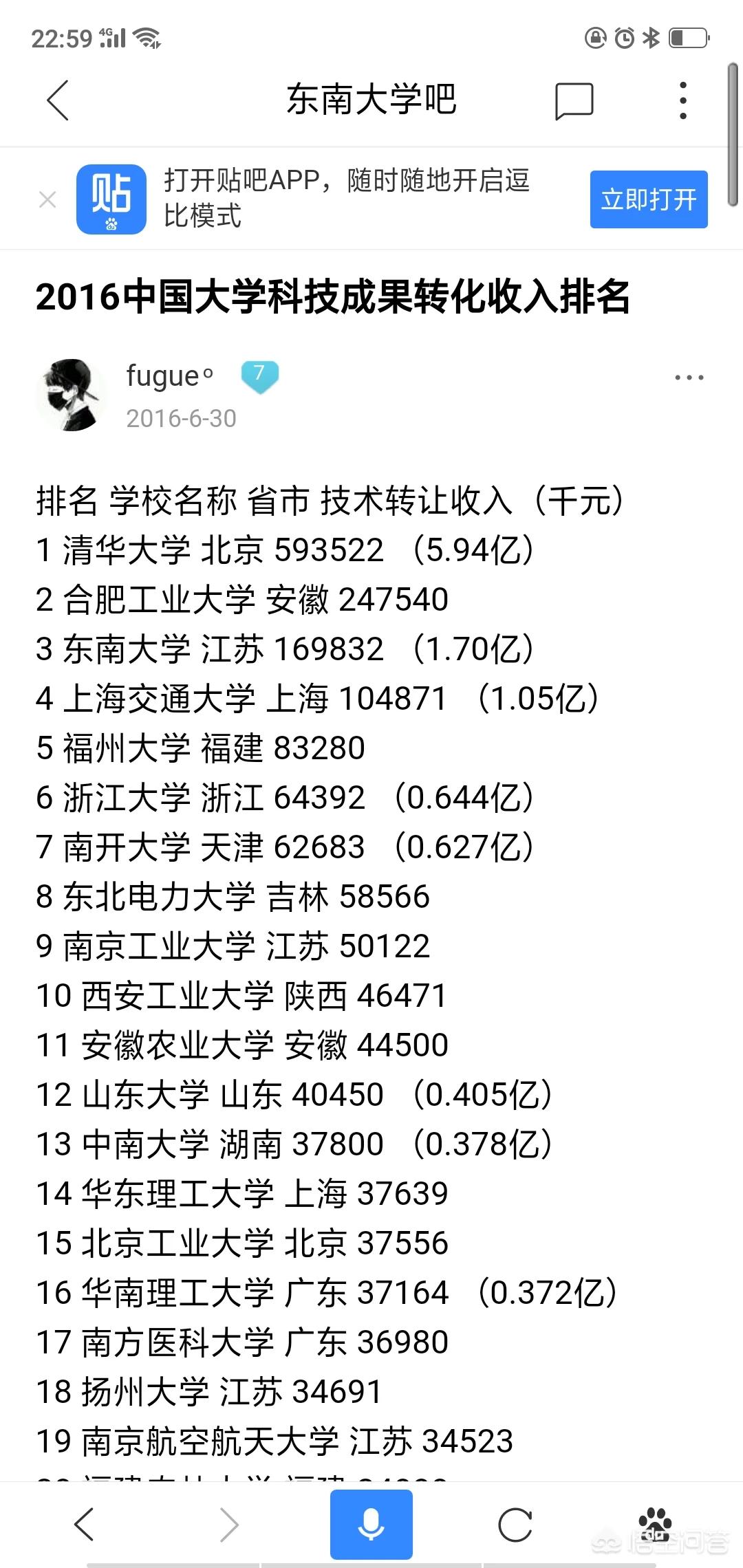 合肥市与哈尔滨哪个大 合肥市与哈尔滨哪个大