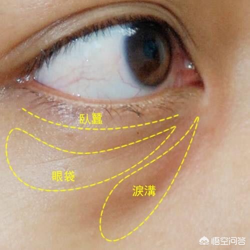 化妆泪沟小技巧
