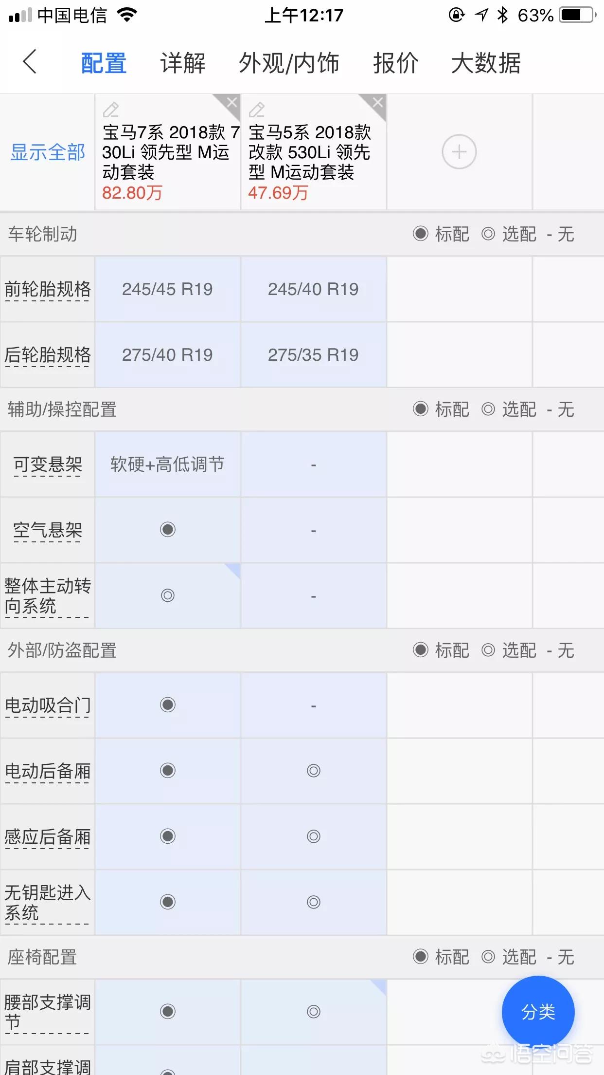 宝马5系照片