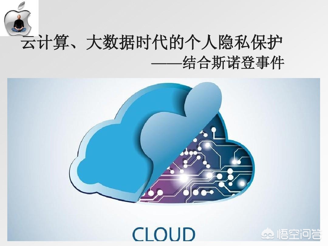 你如何看待现在一部分年轻女性去影楼拍摄暴露的人体摄影？：人体摄影