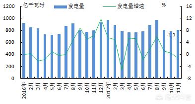 [日本18人死于高温]日本全国高温，电力公司降低电价，对此，你怎么看？