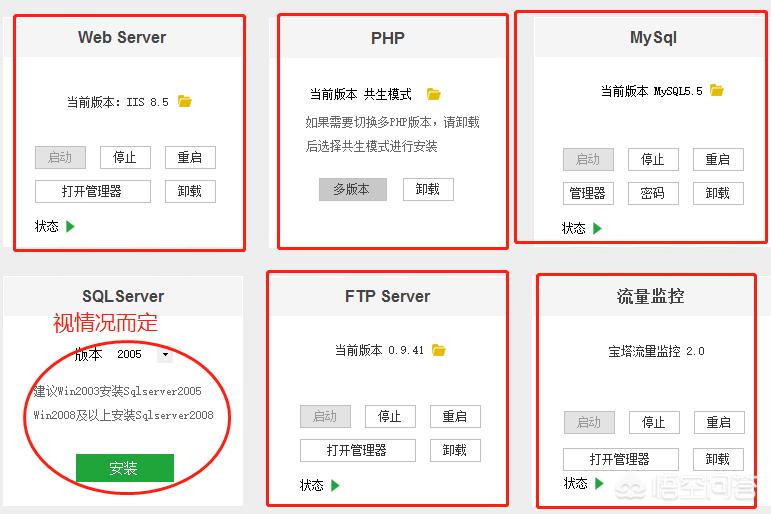 华为云搭建网站视频