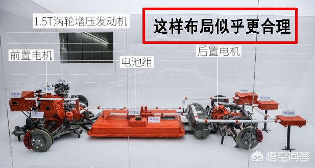 荣威混动汽车报价及图片,荣威混动汽车报价及图片大全
