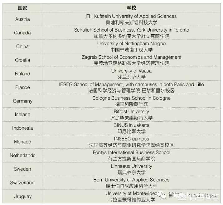 新加坡海外生活照，新加坡海外生活照片高清