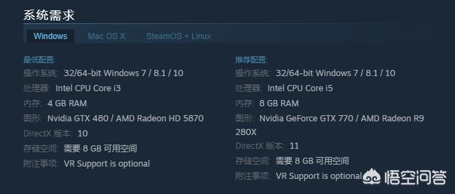 steam上有哪些第一人称射击的太空飞船射击游戏？