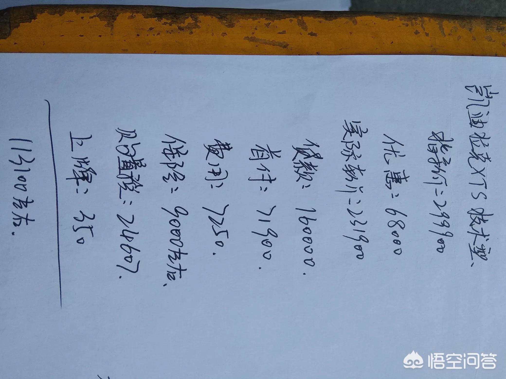 凯迪拉克xts配置参数
