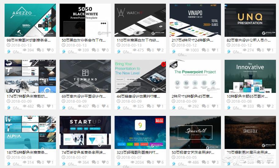 [ppt制作技巧]ppt制作方法？