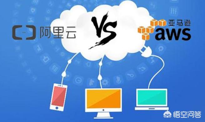 阿里云ip搭建网站