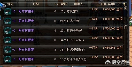 dnf各种罕见的稀有装备，哪些是你没有的？