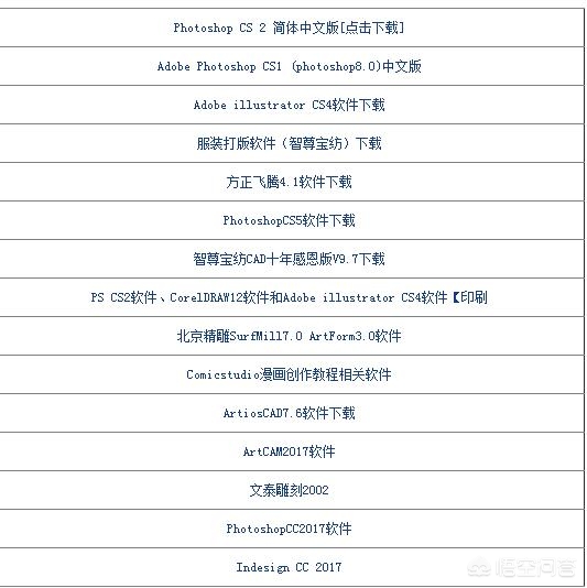 搭建网站的软件免费