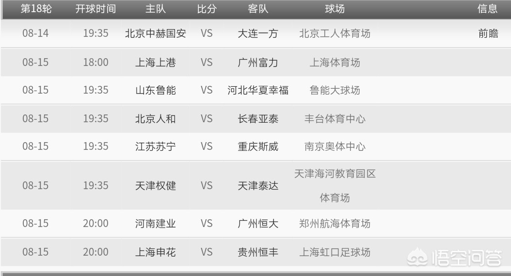 赛事策划执行表格模板（乒乓球比赛记录表怎么填写？）