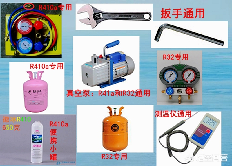 空调怎么加制冷剂（空调加冷媒从哪里加进去？）