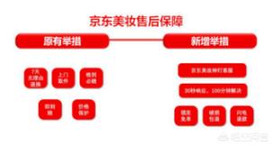 京东美妆好物测评在哪里
