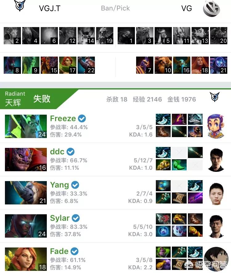 我是中国dota的希望2，我是中国DOTA的希望全文阅读