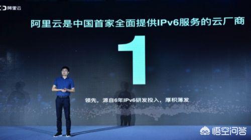 阿里云ip搭建网站