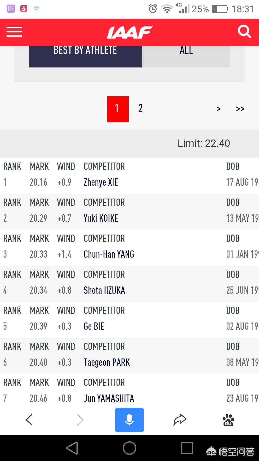 男子亚运会200米谢震业参加吗？