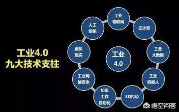 重庆智能建站模板下载,重庆要打造智能城市,未来互联网会给重庆在智能化升级上有哪些支持?