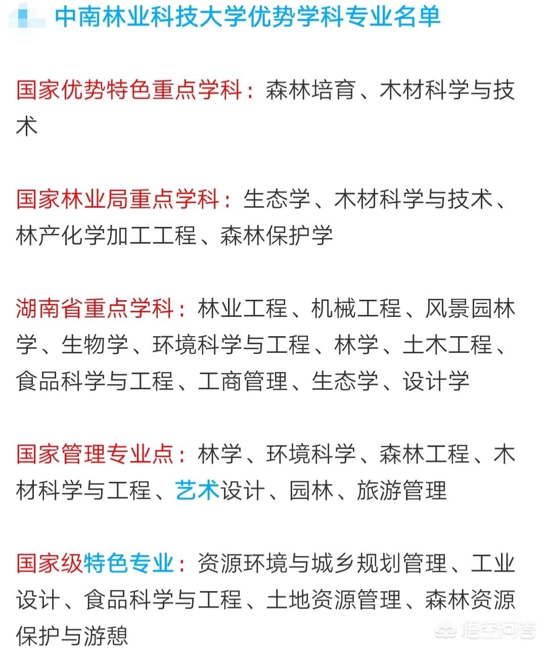 长沙市林业局属于什么