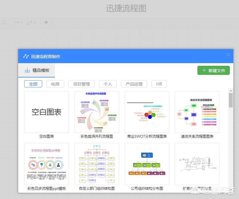 搭建网站具体流程图