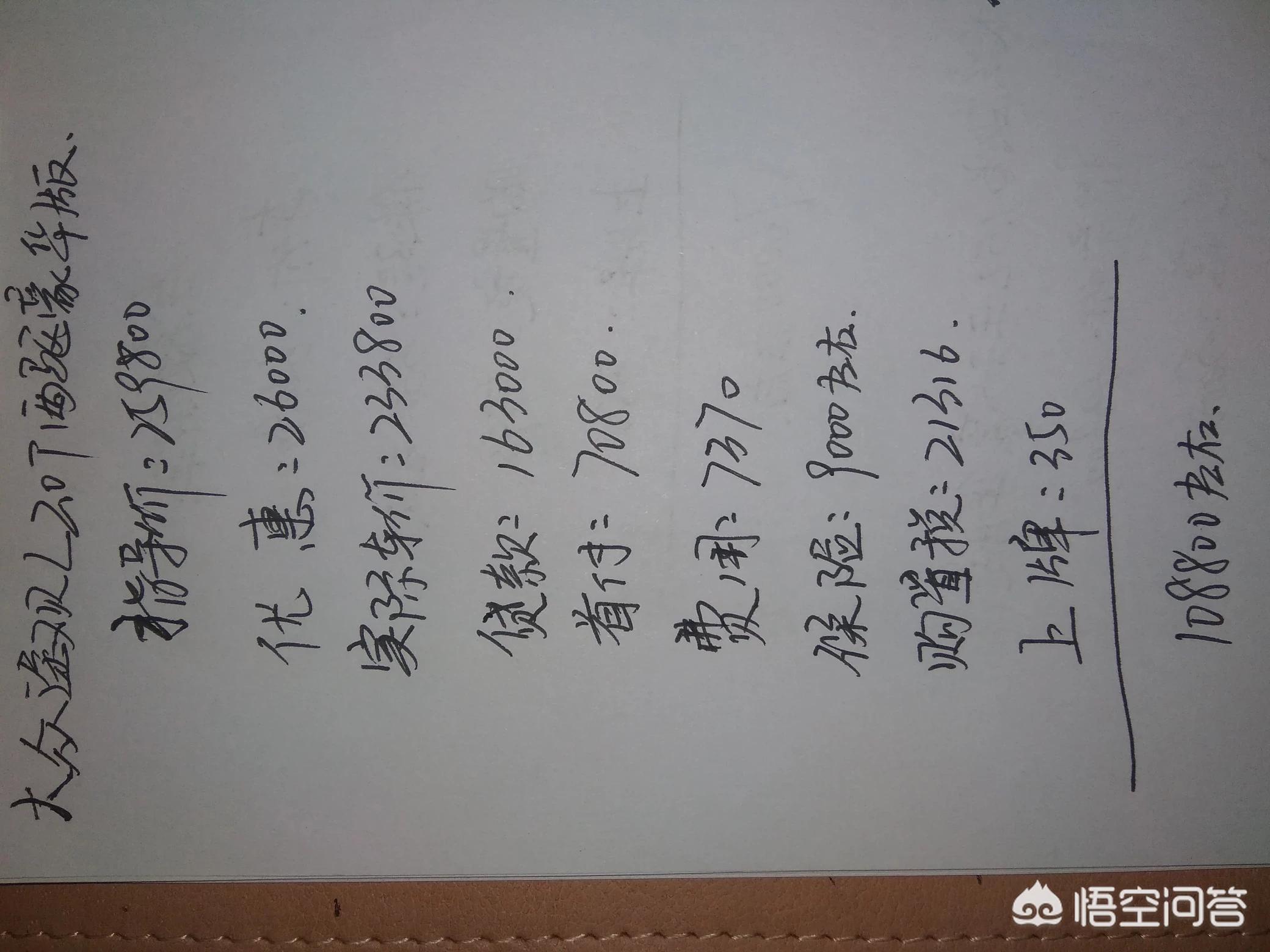 广汽车报价途观汽车报价,广汽途观图片
