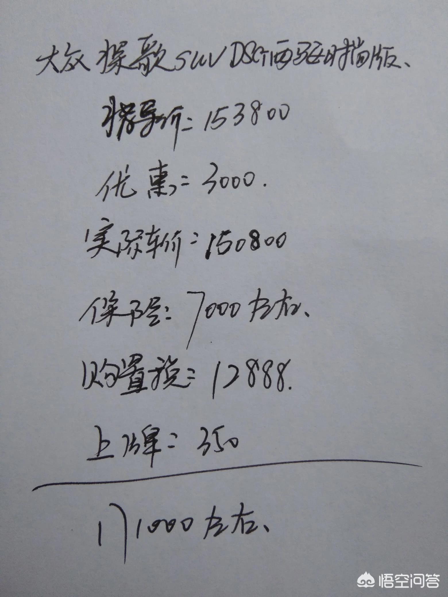 深圳大众探歌汽车报价表,深圳大众探歌汽车报价表