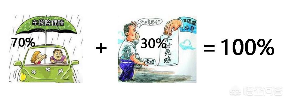 交强险在哪里买，交强险在哪里买?