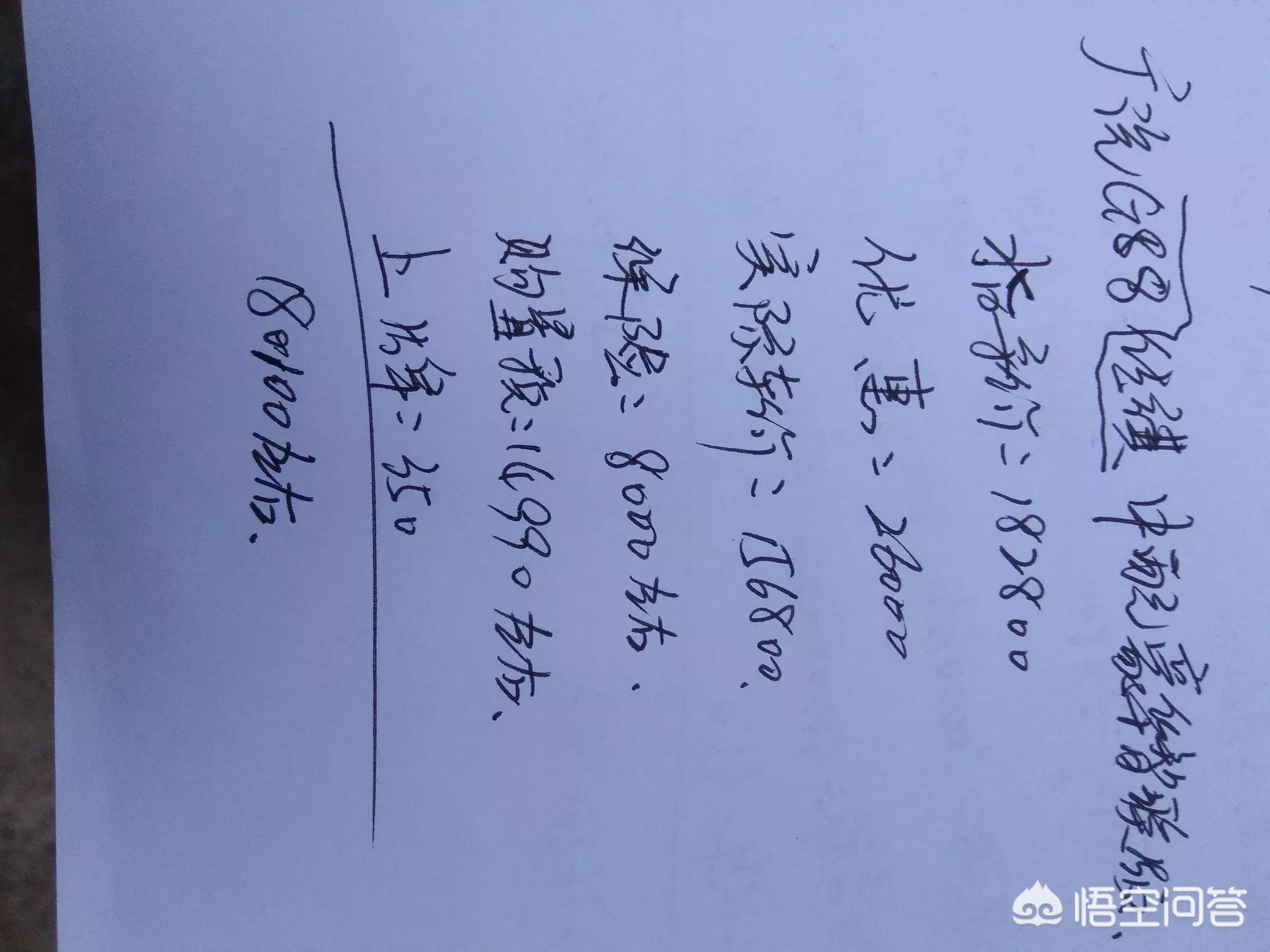 广州传祺gs8汽车报价,广州传祺gs8汽车报价及图片