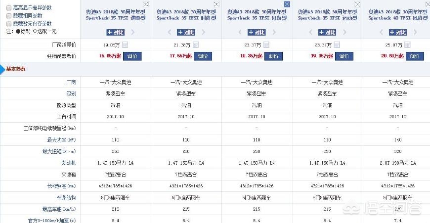 奥迪报价a3