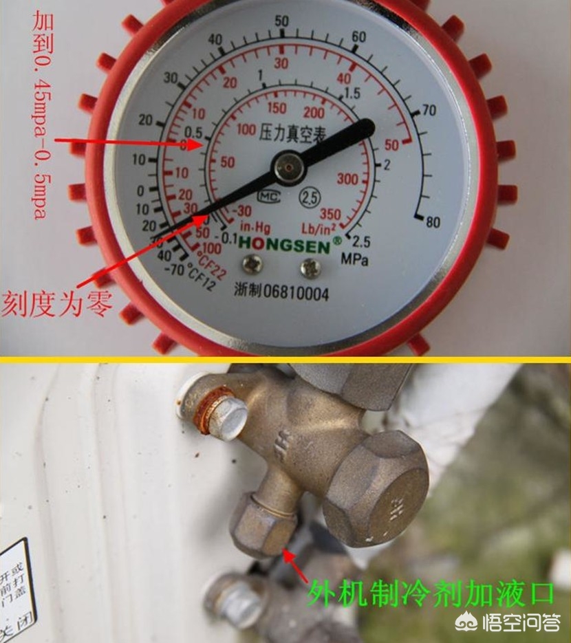 空调怎么加制冷剂(空调加冷媒从哪里加进去?) 空调怎么加制冷剂(空调加冷媒从哪里加进去?)