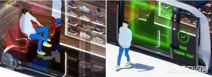 丰田战略