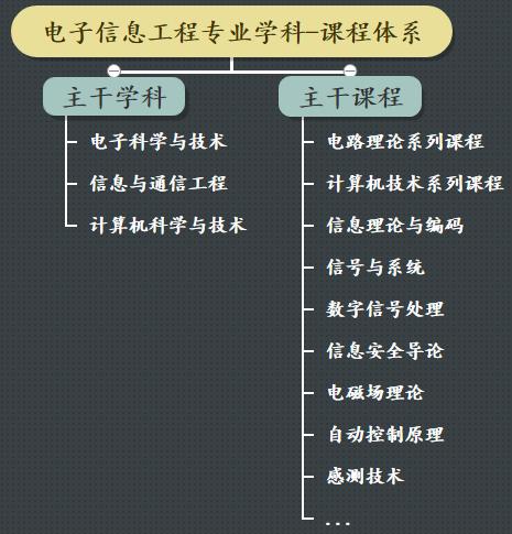 常州专业app外包开发