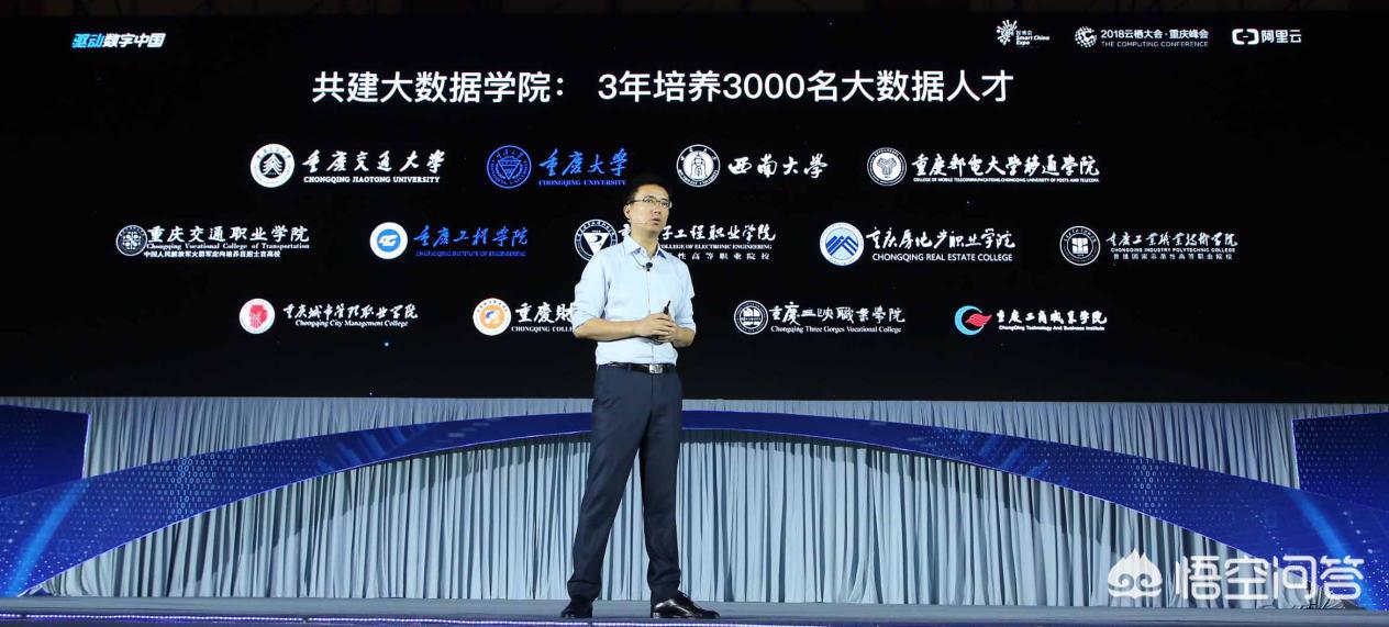 重庆智能建站模板下载,重庆要打造智能城市,未来互联网会给重庆在智能化升级上有哪些支持?