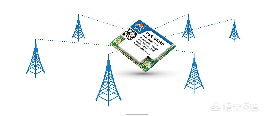 微信如何定位微信如何定位好友位置